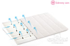 BabyMatex Perna Bebe 36x60 cm SmartKlin