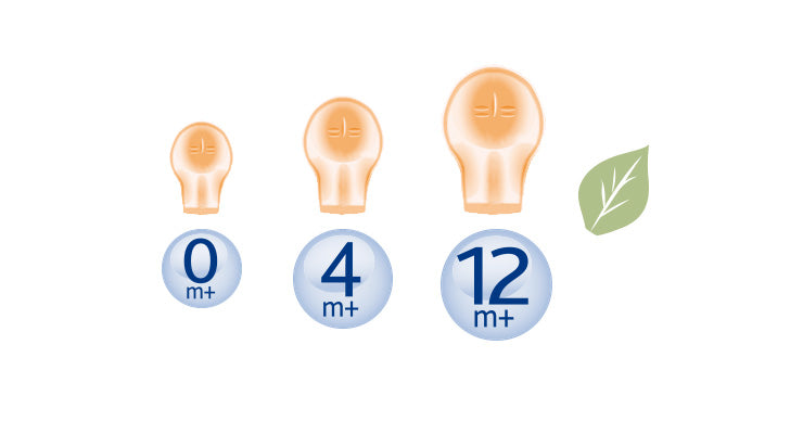 Chicco Suzeta silicon Physio Air 2 buc.pentru 4m+  Verde cu portocaliu