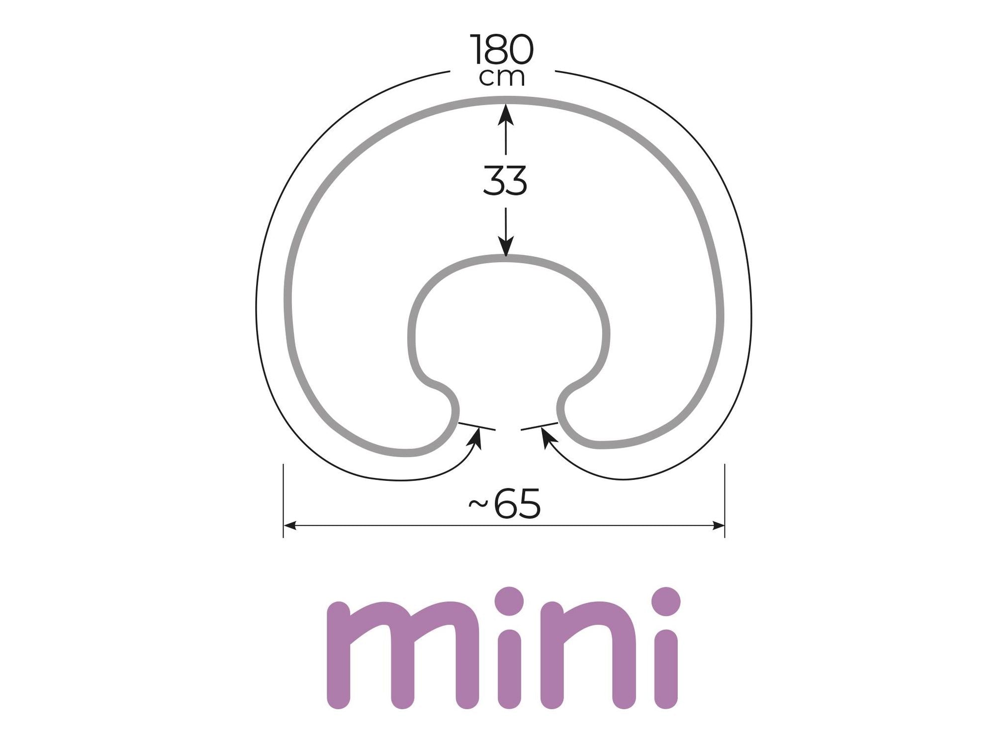 Ceba Baby perna de alaptat Physio Mini0 3