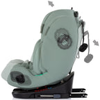 Chipolino scaun auto Techno iGrow I-Size 40-150 cm cu Isofix si sezut rotativ Matcha