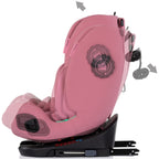 Chipolino scaun auto Techno iGrow I-Size 40-150 cm cu Isofix si sezut rotativ Powder pink