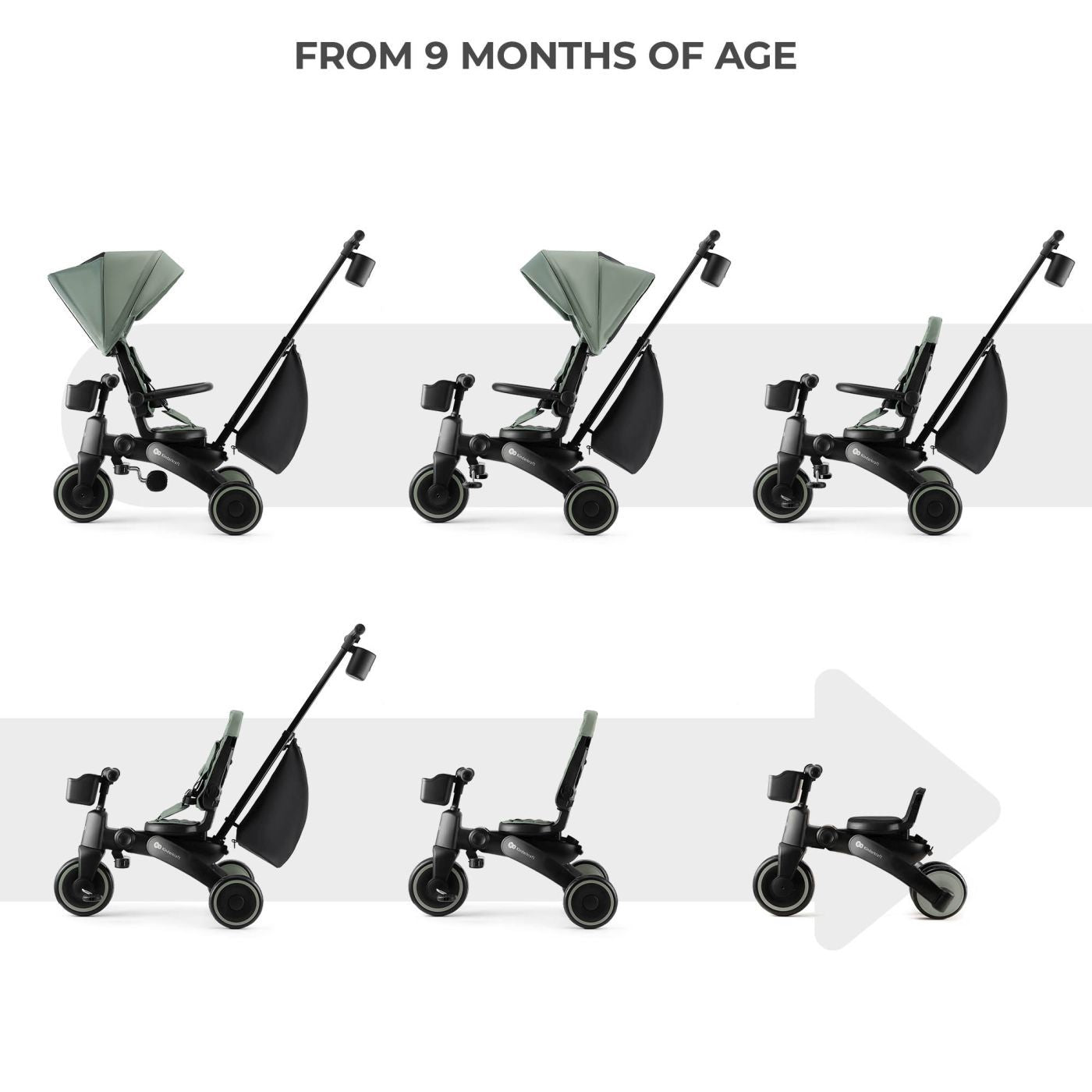 Kinderkraft tricicleta JAZZ 2 pentru 9m+ Green