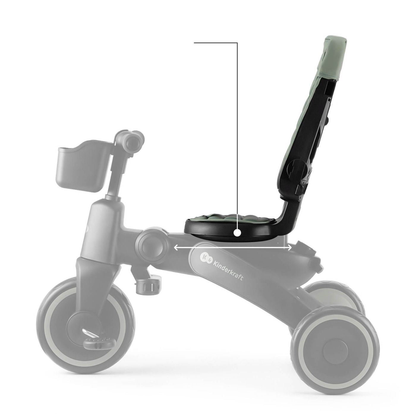 Kinderkraft tricicleta JAZZ 2 pentru 9m+ Green