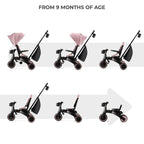 Kinderkraft tricicleta JAZZ 2 pentru 9m+ Pink