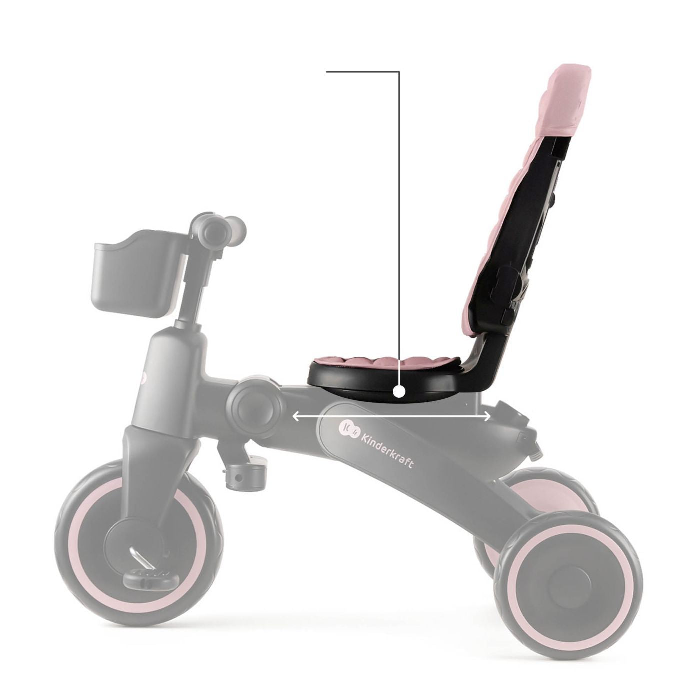 Kinderkraft tricicleta JAZZ 2 pentru 9m+ Pink