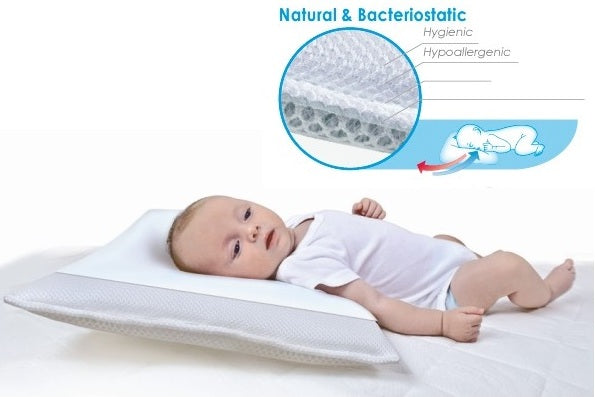 Baby Matex perna Aero 3D 0m+   02