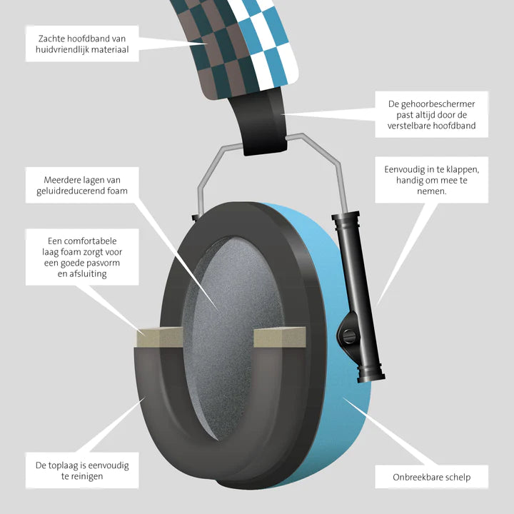 Alecto casti de protectie fonica pentru copii 18m+ Bleu