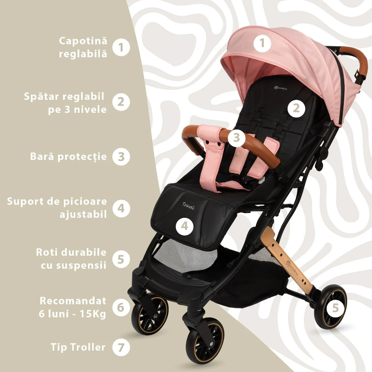 AppeKids carucior sport ultracompact Travel tip troller 6m+ Pink Imagine secundară a produsului