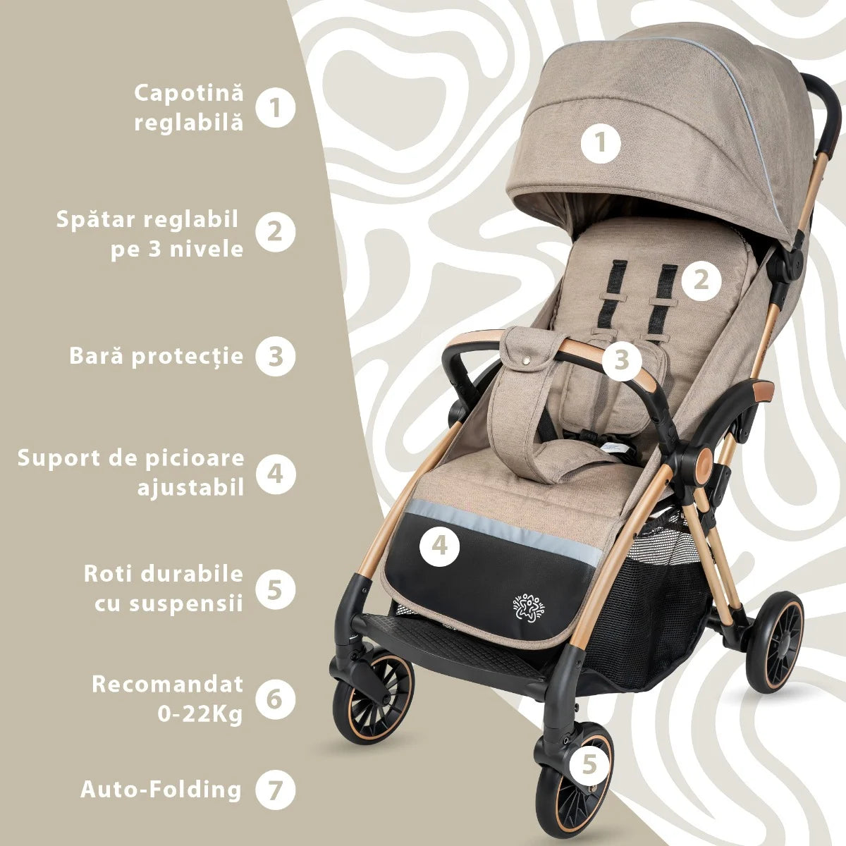 AppeKids carucior sport ultracompact Upp 0m+ Bubble Beige