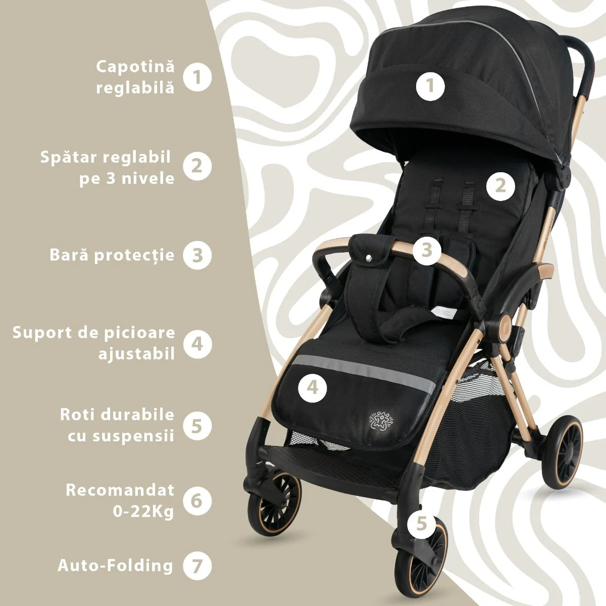 AppeKids carucior sport ultracompact Upp 0m+ Jet Black