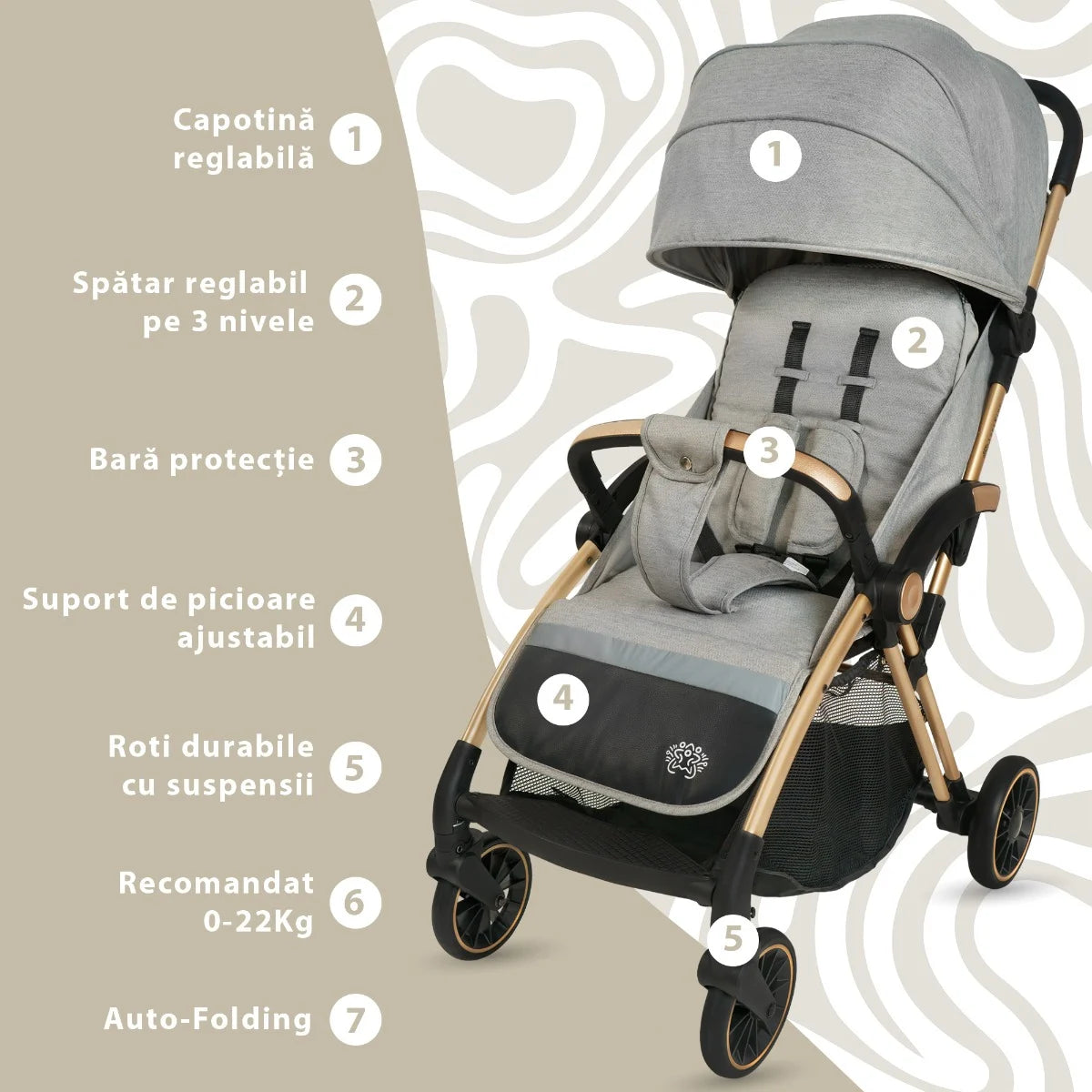 AppeKids carucior sport ultracompact Upp 0m+ Powder Grey