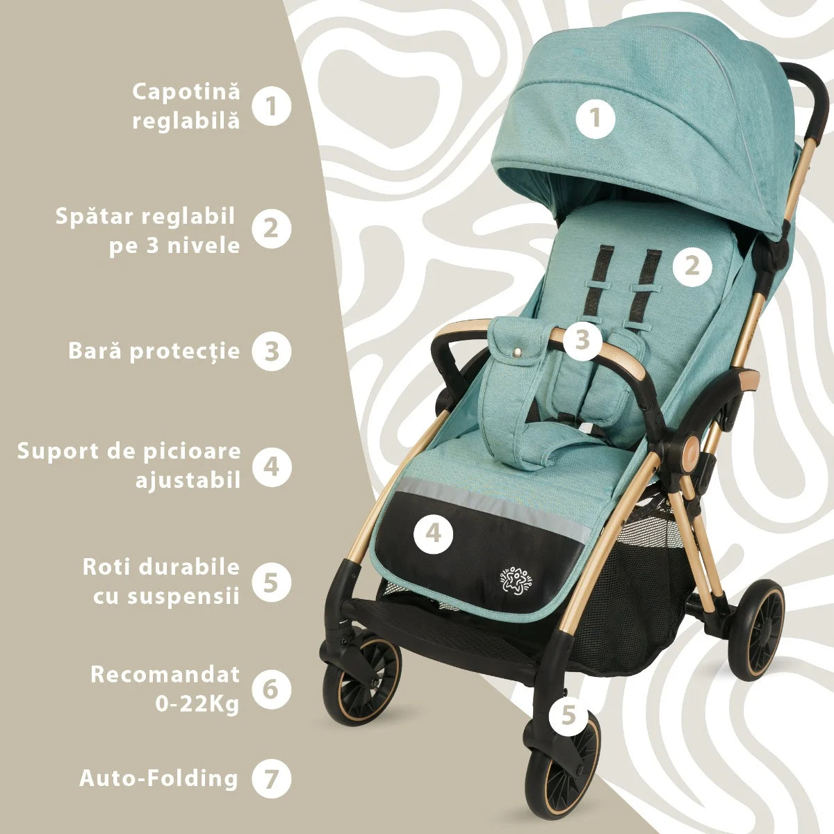 AppeKids carucior sport ultracompact Upp 0m+ River Green