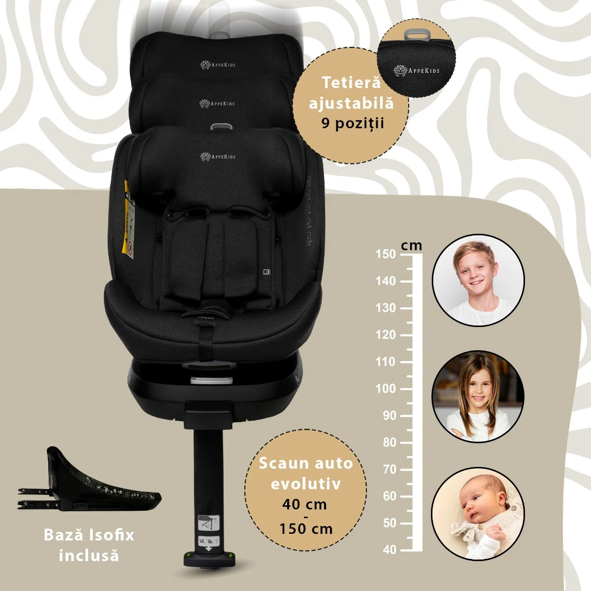 AppeKids scaun auto Pro Confort i-Size Rear Facing 360° 40-150 cm Black
