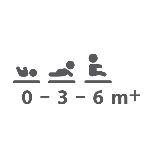 Baby Ono covor de joaca educativ 0m+ Fun Journey
