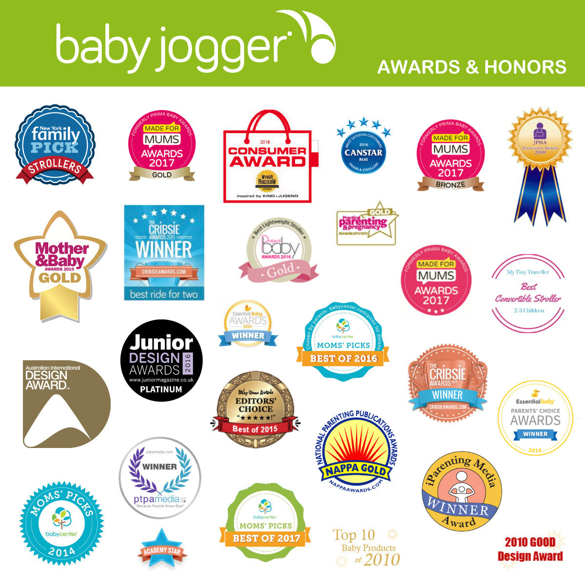 Baby Jogger carucior 2in1 City Mini GT 0m+