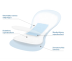 Baby Ono absorbante postnatale Night&Day 10 buc 599 02