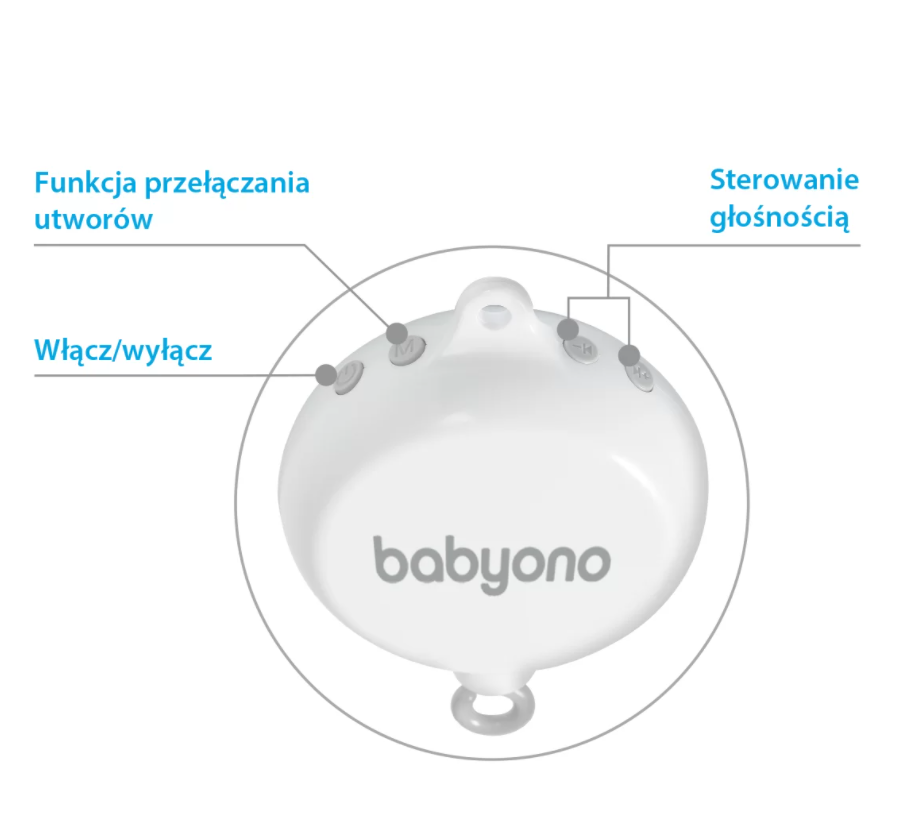 Baby Ono carusel muzical electonic 0m+