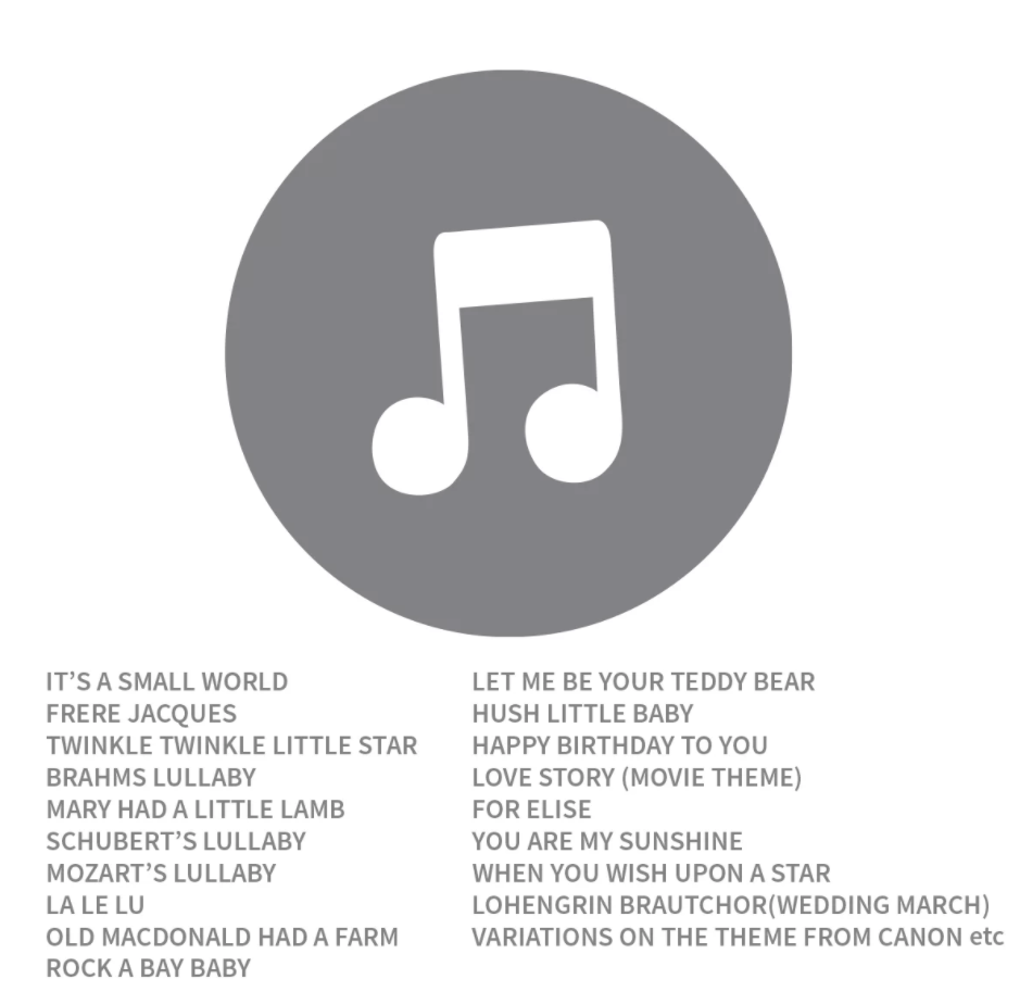 Baby Ono carusel muzical electonic 0m+