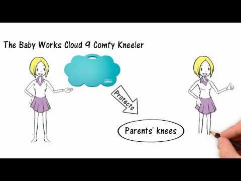 Baby Works salteluța pentru genunchi norisor Cloud 05