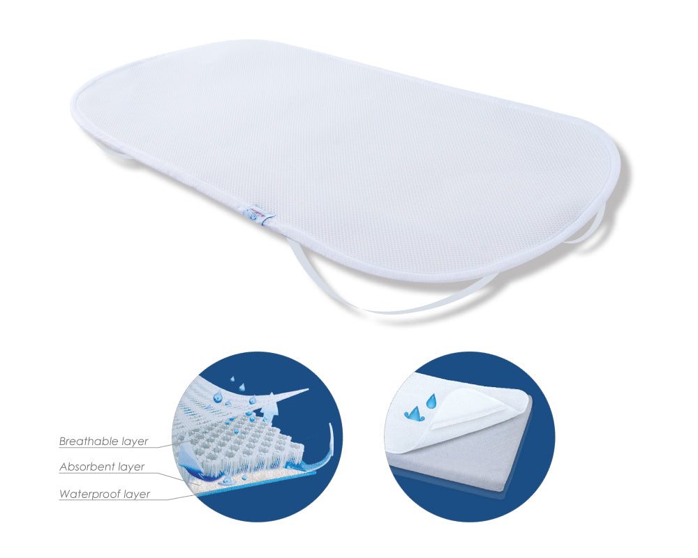 BabyMatex protectie saltea OXI Pad 40x90 cm