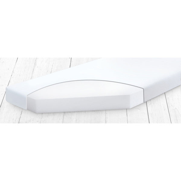 BabyMatex saltea burete pentru carucioare 75x35 cm Softi Simpli 0m+