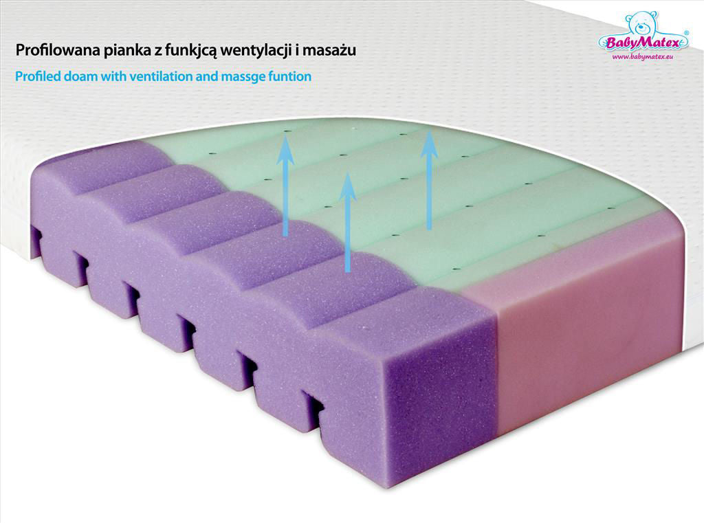 BabyMatex saltea ortopedica Aero 120x60x10 cm