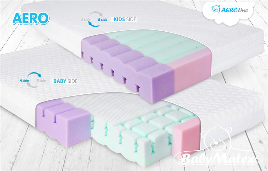 BabyMatex saltea ortopedica Aero 120x60x10 cm