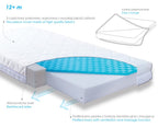 BabyMatex saltea ortopedica CARPATHIA 120x60x10 cm