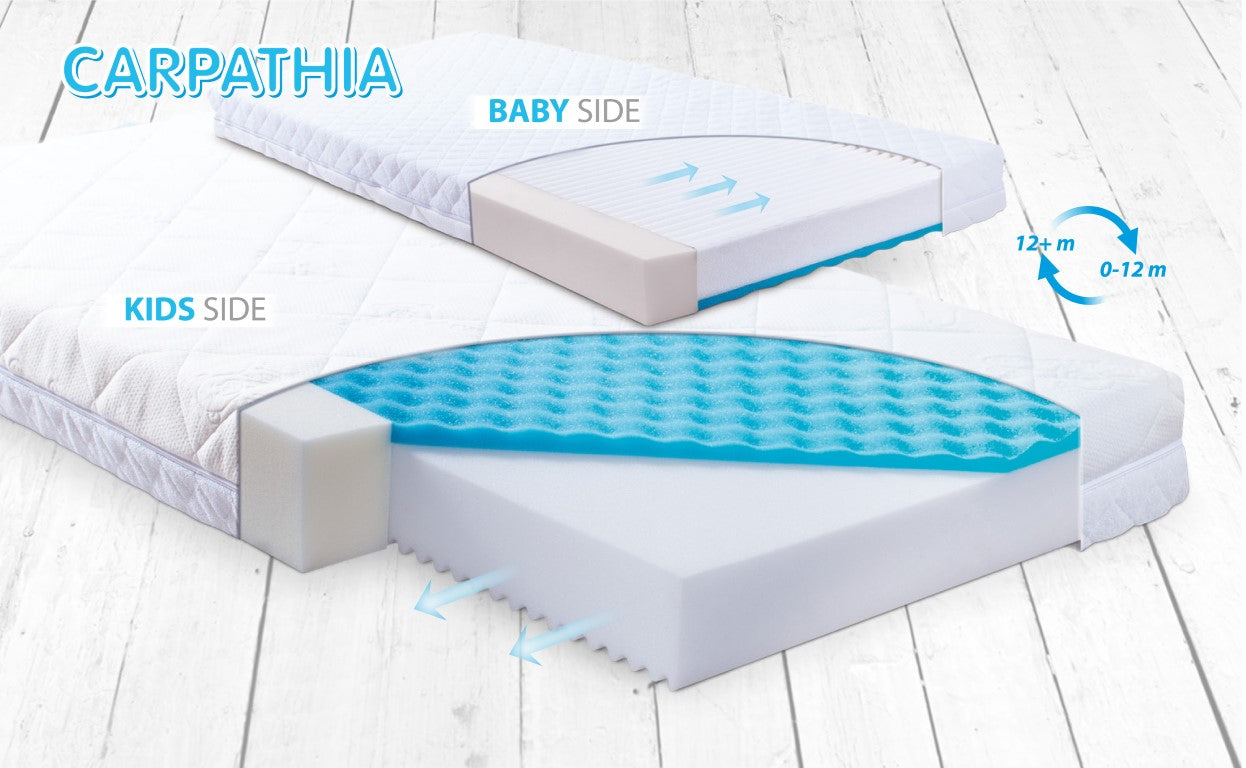 BabyMatex saltea ortopedica CARPATHIA 120x60x10 cm