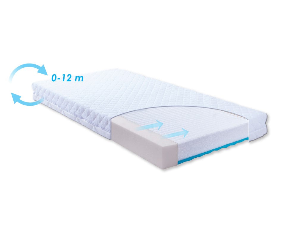 BabyMatex saltea ortopedica CARPATHIA 120x60x10 cm