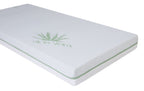 BabyMatex saltea ortopedica ECO GREEN 120x60x10 cm