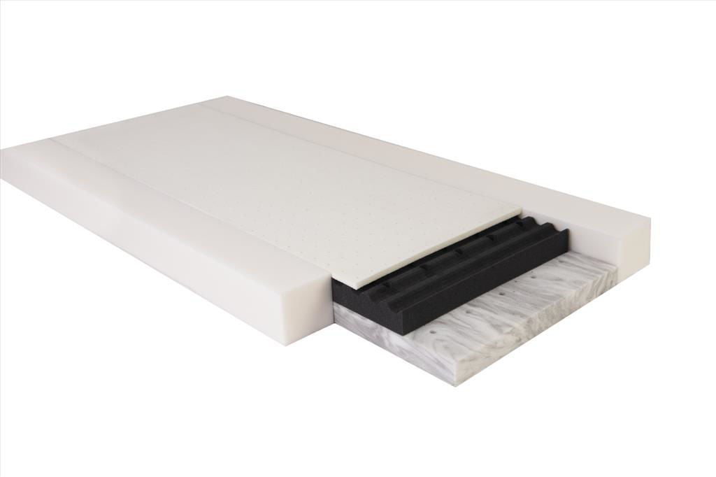 BabyMatex saltea ortopedica Eco Pantera 120x60x10 cm