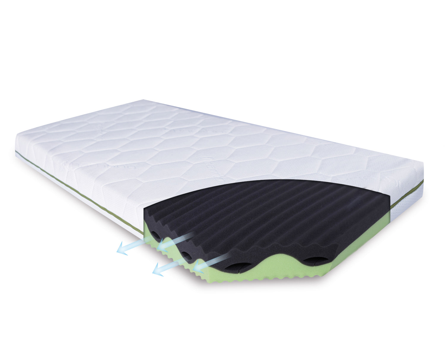 BabyMatex saltea ortopedica FLORA 120x60x10 cm