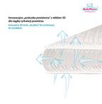 BabyMatex saltea ortopedica Fresh 120x60x10 cm