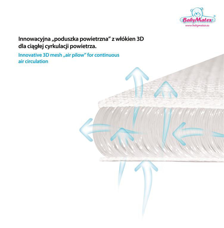 BabyMatex saltea ortopedica Fresh 120x60x10 cm