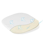 BabyMatex perna bebe 36x36 cm KlinAir 0m+ 02