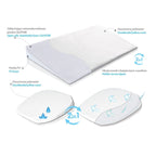 BabyMatex perna bebe 60x36 cm Klin Air 0m+ TBO320 03