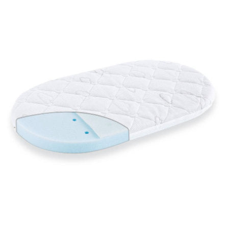 BabyMatex saltea pentru carucior Softi Plus 75x35 01