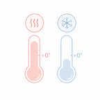 Baby Ono comprese cu gel postpartum HOT&COLD