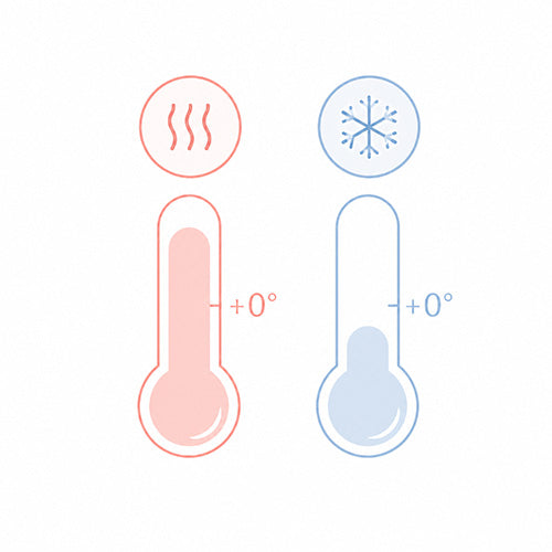 Baby Ono comprese cu gel postpartum HOT&COLD