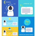 Beaba video monitor digital ZEN+ 2 White