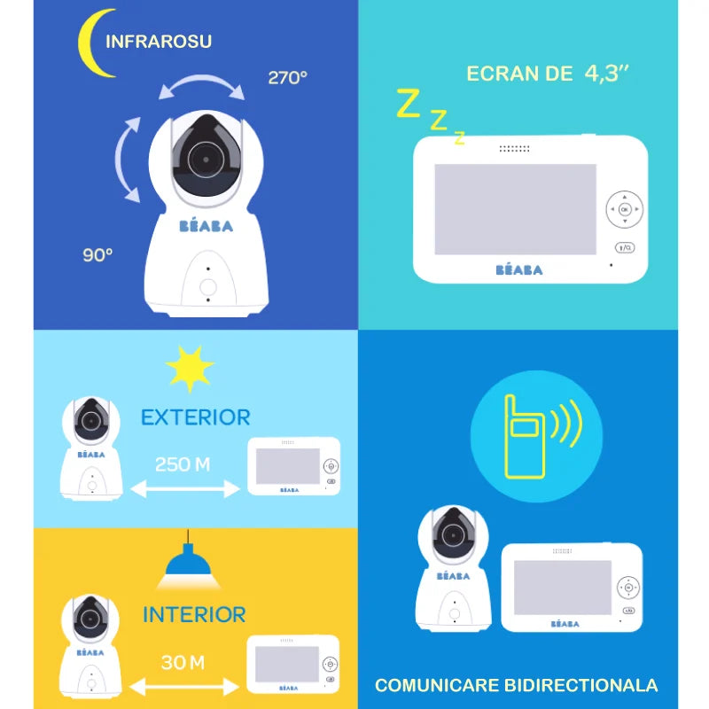 Beaba video monitor digital ZEN+ 2 White