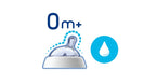 Chicco biberon Natural Feeling cu tetina silicon flux lent 0 luni+ 150 ml albastru 04