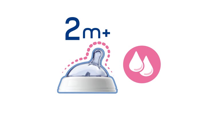 Chicco biberon Natural Feeling cu tetina silicon flux mediu 0 luni+ 250 ml 04