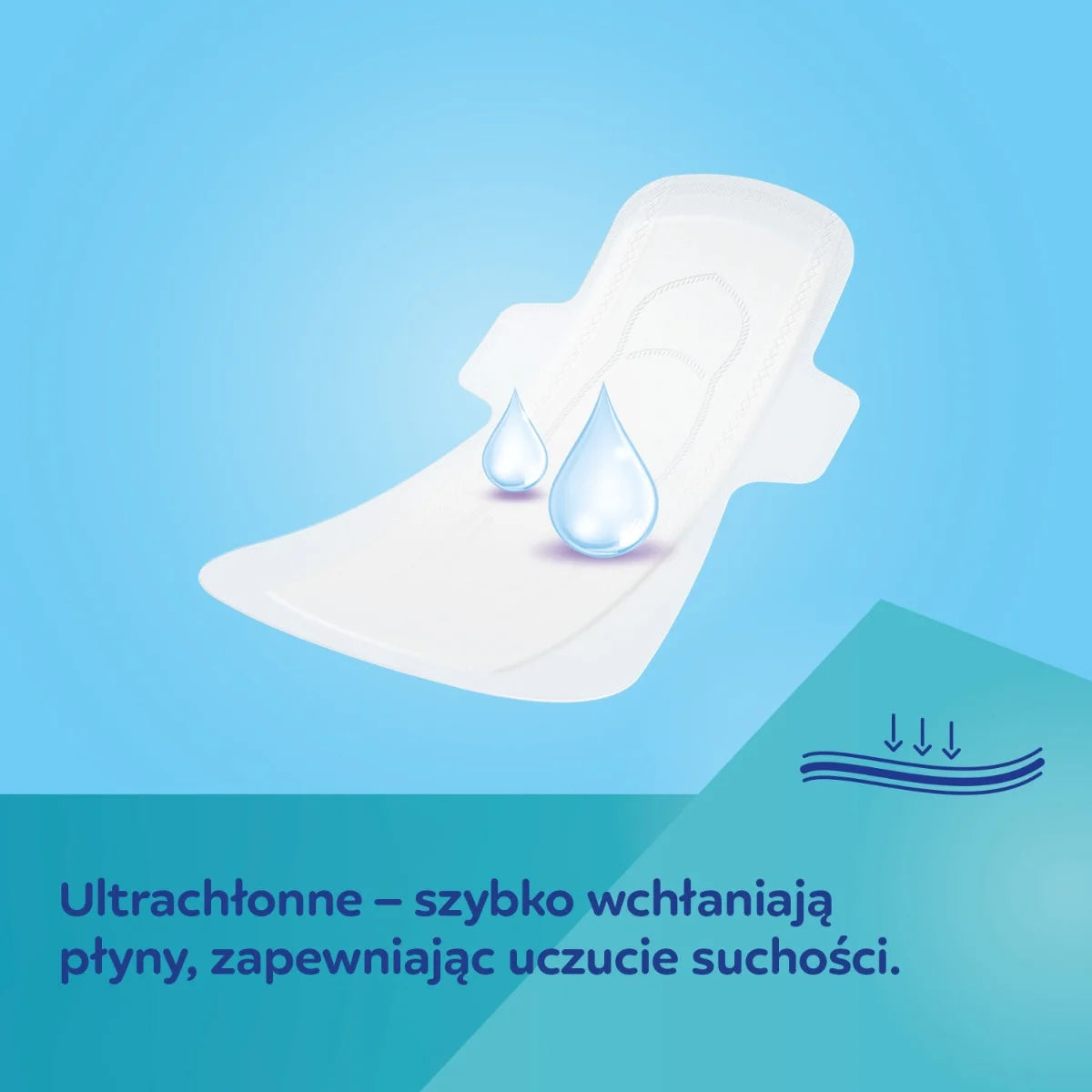 Canpol Babies absorbante postnatale cu aripioare Discreet 10 buc Normal