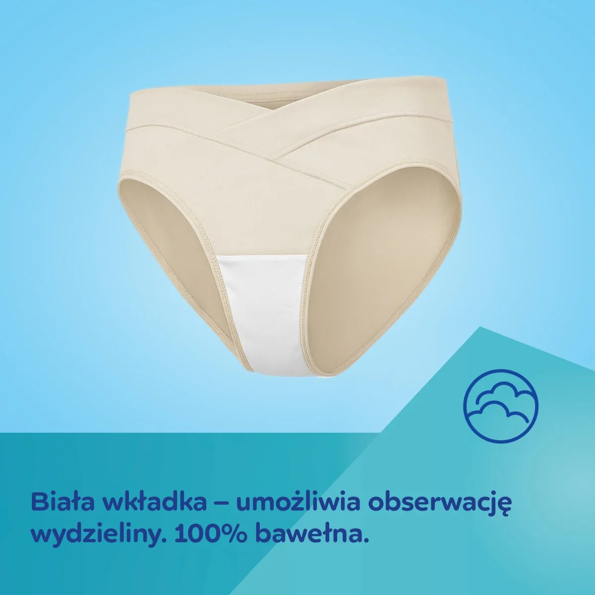 Canpol Babies chiloti gravide cu talie joasa MumFIT 2 buc S/M