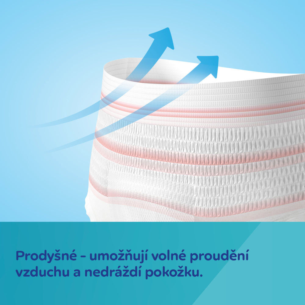 Canpol Babies chiloti postpartum 2in1 de unica folosinta cu insertie