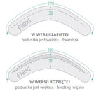 Ceba Baby perna de alaptat multifunctionala 3in1 Physio Flexi  03
