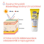 Chicco Baby Moments Sun crema protectie solara MINERAL UVA UVB si IR SPF 50+  75 ml