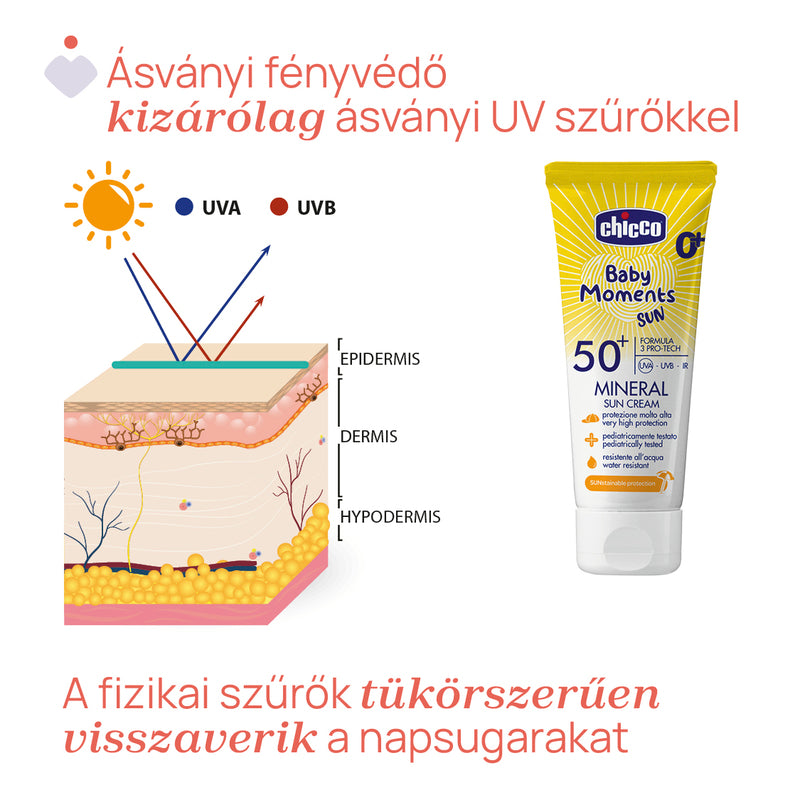 Chicco Baby Moments Sun crema protectie solara MINERAL UVA UVB si IR SPF 50+  75 ml